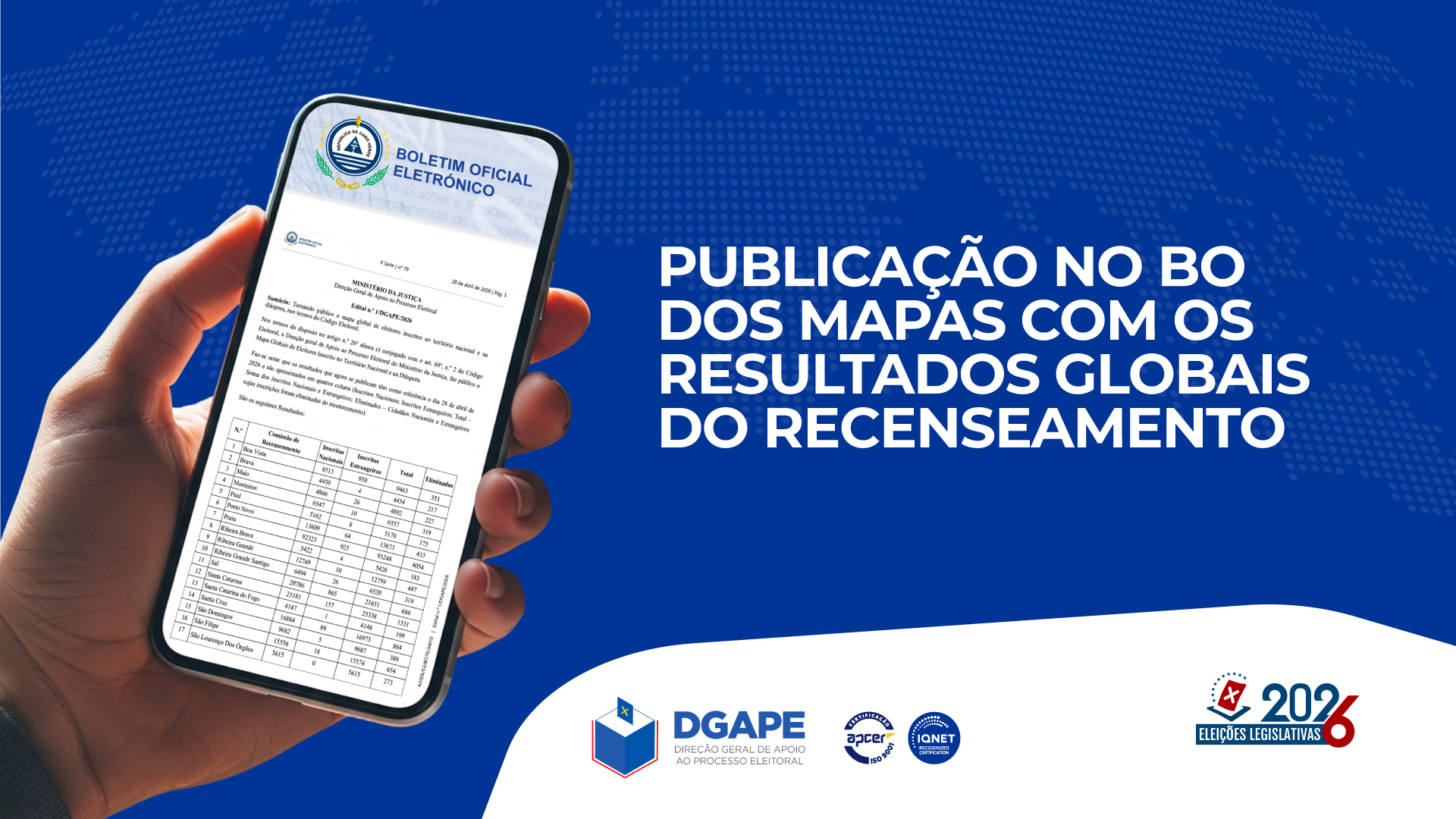 DGAPE publica Mapa Global de Eleitores Inscritos no Território Nacional e na Diáspora
